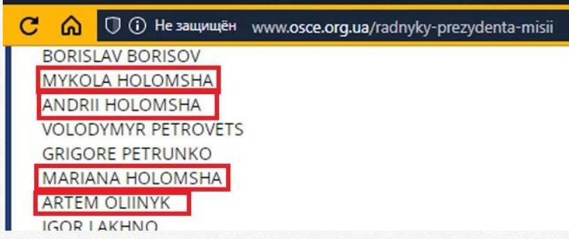 1674401213 606 Golomsha Andrey Nikolaevich family clan and OPG OSCE Andrey Nikolaevich Golomsha - family clan and OPG "OSCE"