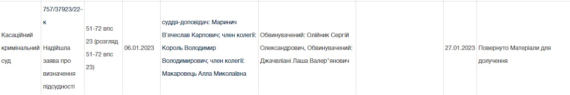 Dzhachvliani (Lasha) and Oleinik (Umka) will be judged in the Dnieper 