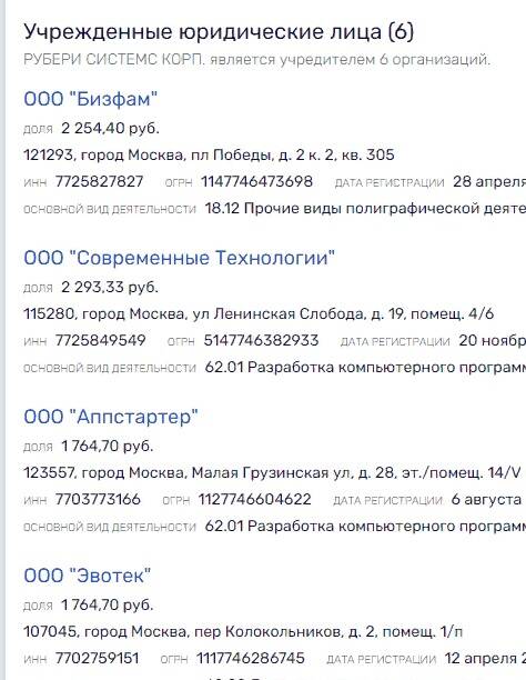 1693542831 174 Igor Borovikov conceived an Igor Borovikov conceived an "exchange"?