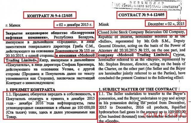 1700497262 79 How the oil purse of the Belarusian President Lukashenko disappeared How the “oil purse” of the Belarusian President Lukashenko disappeared from the documents of his companies and conducts business bypassing sanctions