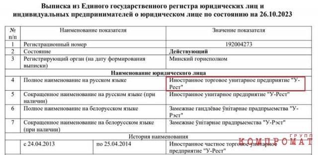 1700497263 709 How the oil purse of the Belarusian President Lukashenko disappeared How the “oil purse” of the Belarusian President Lukashenko disappeared from the documents of his companies and conducts business bypassing sanctions