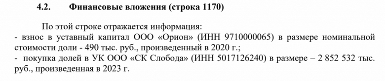 Extract from the financial statements of JSC Rigel for 2023