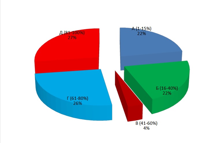 October.jpg октябрьский.jpg