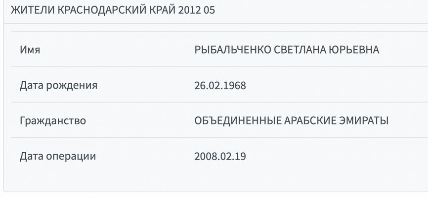 1644414293 997 LnBuZw How Mikhail Fedyaev and his aunt spent billions