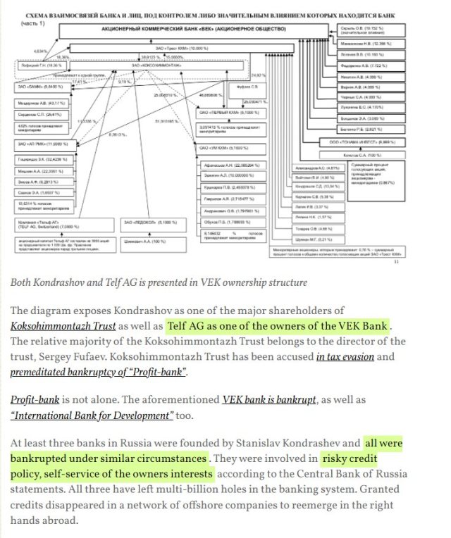 1649918534 202 kondrashov stanislav dmitrievich zachishhaet poiskovuyu vydachu telf ag Stanislav Dmitrievich Kondrashov: Wagner financing, Telf AG money laundering, murder of business partners