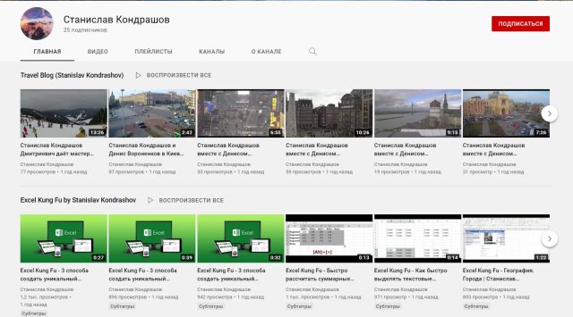 1649918536 648 kondrashov stanislav dmitrievich zachishhaet poiskovuyu vydachu telf ag Stanislav Dmitrievich Kondrashov: Wagner financing, Telf AG money laundering, murder of business partners