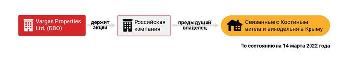 compromat.ru: 75404