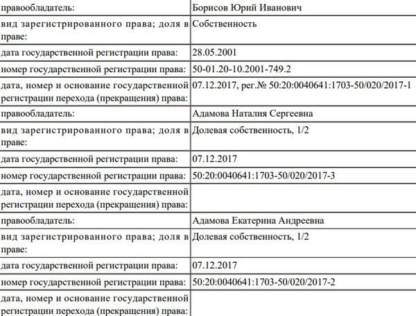 Compromat.Ru: 75476