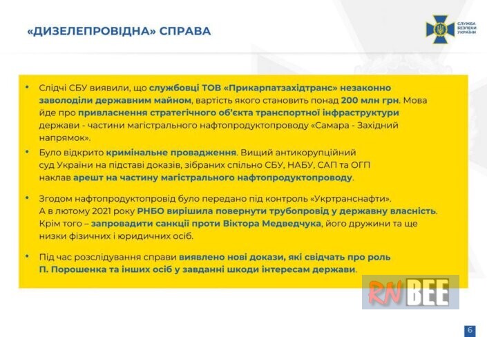 SBU publishes evidence of Medvedchuk against Poroshenko 12