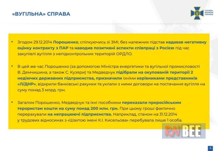 SBU publishes evidence of Medvedchuk against Poroshenko 14