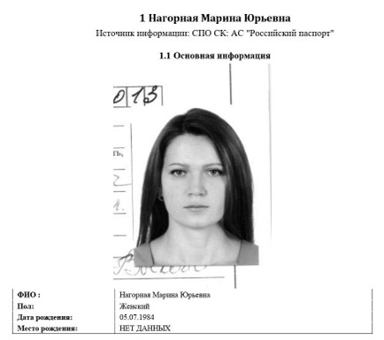 Marina Nagornaya, Sumy, citizenship of the Russian Federation