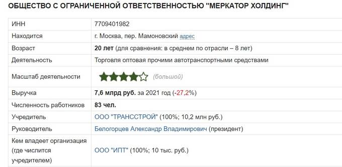 1674660874 218 Stanislav Nikolaev Mercator Holding Sobyanin Mogilevich and pumping money out Stanislav Nikolaev, Mercator Holding, Sobyanin, Mogilevich and pumping money out of the Moscow budget