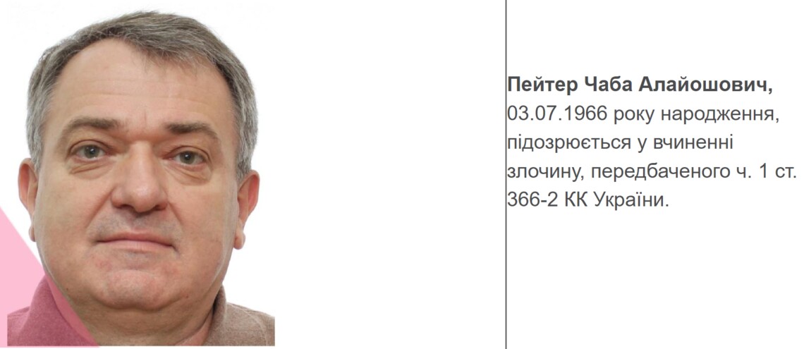 Chaba Peyter, KMKS Party of Hungarians of Ukraine, wanted