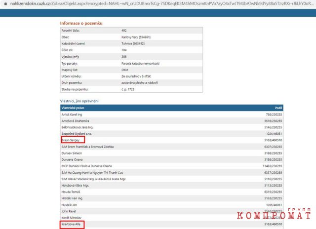 1676296503 946 Data From The Cadastral Register Of The Czech Republic About Data From The Cadastral Register Of The Czech Republic About 4 Apartments Of The Minister'S Family Refute The Refutation Of The Ministry Of Education Of The Russian Federation