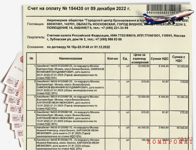 Airfare to Yekaterinburg and back - for 114 thousand, and to Nizhny Novgorod - for 80.