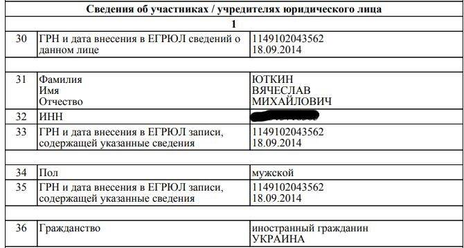 1691431668 326 ukrainian footprint in crimean resorts can banker alexander lebedev be