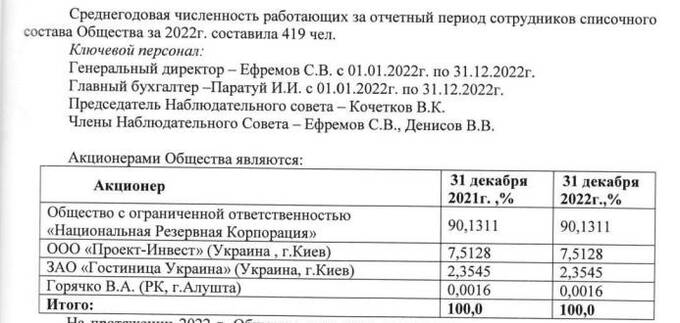 1691431668 751 ukrainian footprint in crimean resorts can banker alexander lebedev be