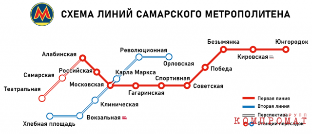 Scheme of Samara metro lines with perspective, 2019.