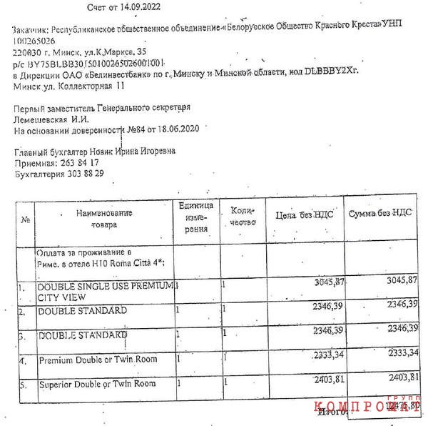 Invoice for hotel room reservations in Rome for BOCC employees