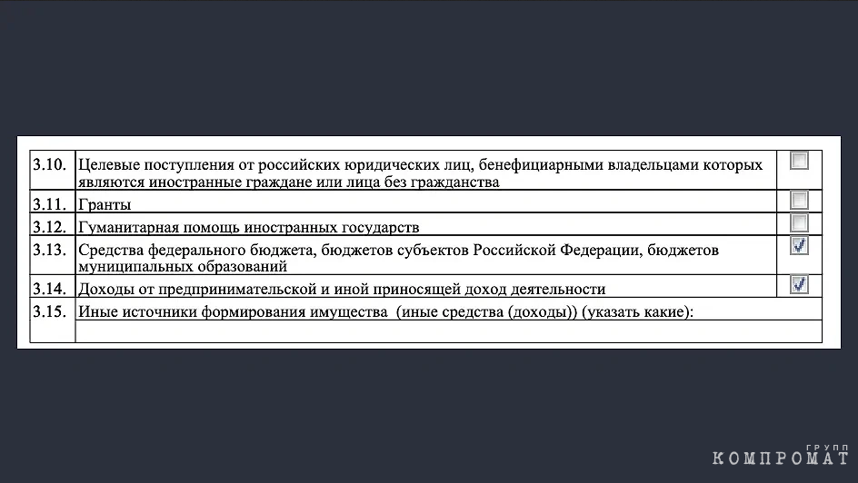 from the report of the tolerance center submitted to the ministry of justice of the russian federation