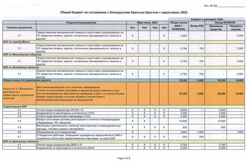 Compromat.Ru: 80466