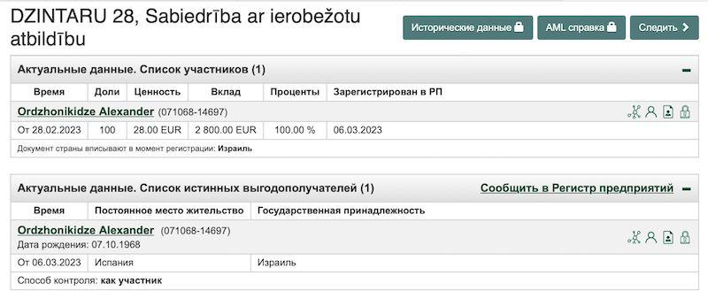 Registration data of the beneficiary of the company Dzirtaru 28