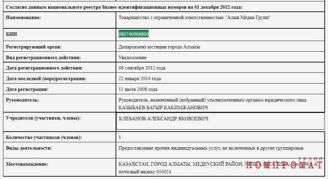 Extract about the participants of Alash Media Group LLP (2012)