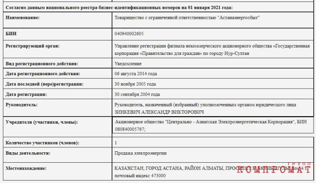 Extract on the composition of shareholders of TsATEK JSC (2021)