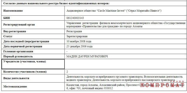 The shareholder of JSC "Circle Maritime Invest" is not specified