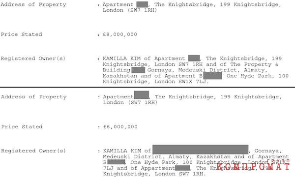 Extracts from the real estate register for apartments in The Knightsbridge Apartments