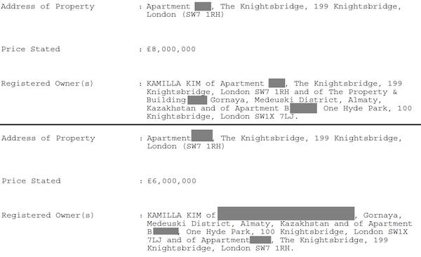 extracts from the real estate register