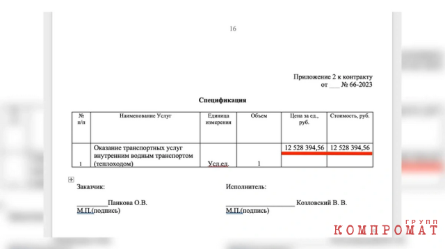 From year to year for 10 years, the contract for the operation of the motor ship "Health" was signed by the same people: businessman Vyacheslav Kozlovsky and director of the KGBUZ "TKDC" Olga Pankova. From year to year for 10 years, the contract for the operation of the motor ship "Health" was signed by the same people: businessman Vyacheslav Kozlovsky and director of the KGBUZ "TKDC" Olga Pankova.