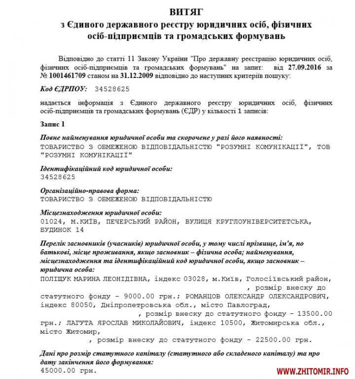 Declaration of Yaroslav Laguta