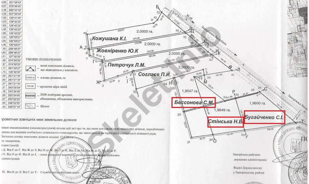 Starukh Alexander: how a Zaporozhye schemer became governor twice. PART 2