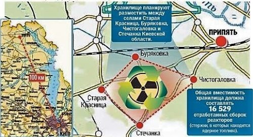 Ukrstroymontazh Chernobyl