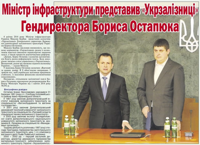 Maxim Burbak and Boris Ostapyuk