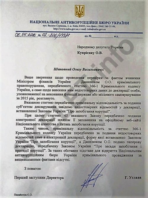 ukglava's appeal to kuprienko