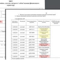 vadim slyusarev. compromising evidence. biography. dossier. how a smuggler formed a list of “servants of the people” in kharkov and why he flew to moscow