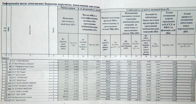 table1