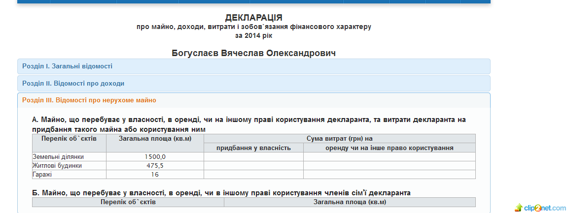 vyacheslav boguslaev declaration