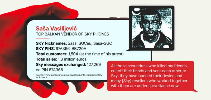 1729768524 291 balkan criminals planned murders using encrypted phones from canadian start up