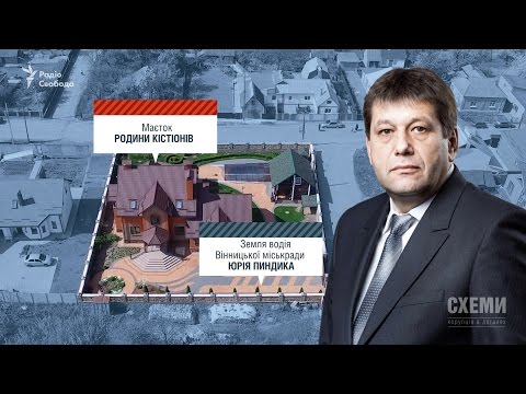 1731844404 895 vladimir kistion secrets of the vinnitsa courtyard part 1