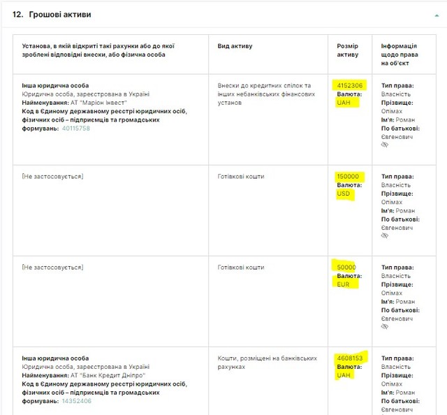 roman opimakh, dossier, biography, incriminating evidence