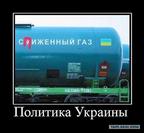 gas ukraine