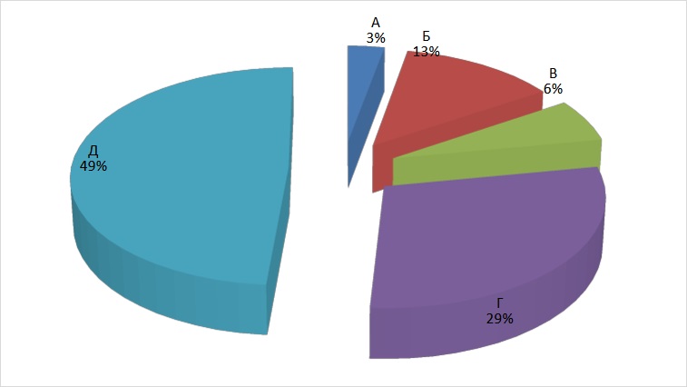 Frunzensky.jpg фрунзенский.jpg