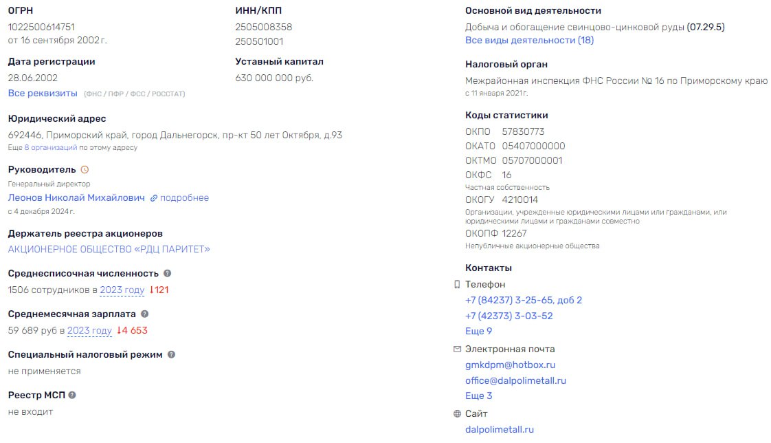 Гнилые рудники «Дальполиметалла»: очередное ЧП с жертвами