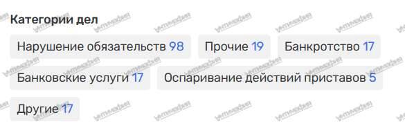Galina Danchikova and Evgeny Danchikov: from the Alrosa scandals in Yakutia to the Moscow shell company fraud with 40 billion rubles of missing budget funds