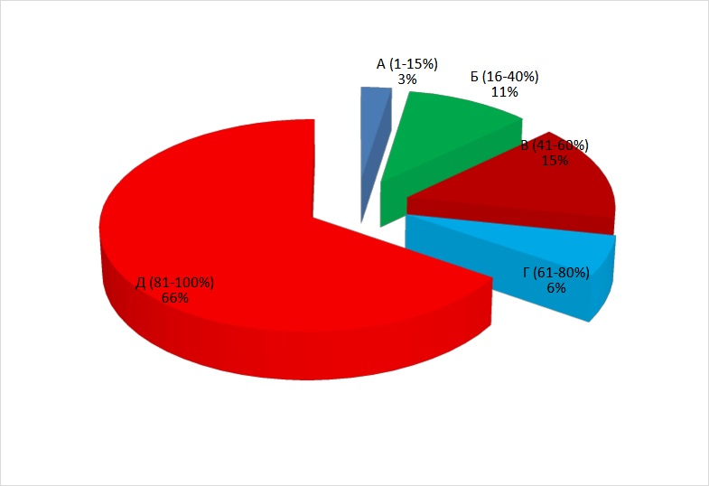 Kirovsky.jpg кировский.jpg