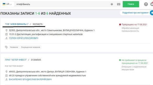 Crimean vineyards and offshore accounts: how Felix Chertok avoids sanctions and tax liability while trading with Russians uqiqediqxeiqrusld