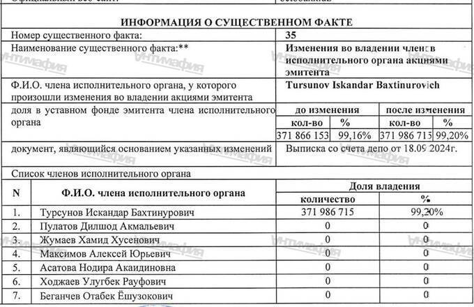 Russian billions of Usmanov and Skotch, Vavada casino, and the 324 billion write-off: how Iskandar Tursunov conceals Octobank’s schemes through PR and reputation laundering